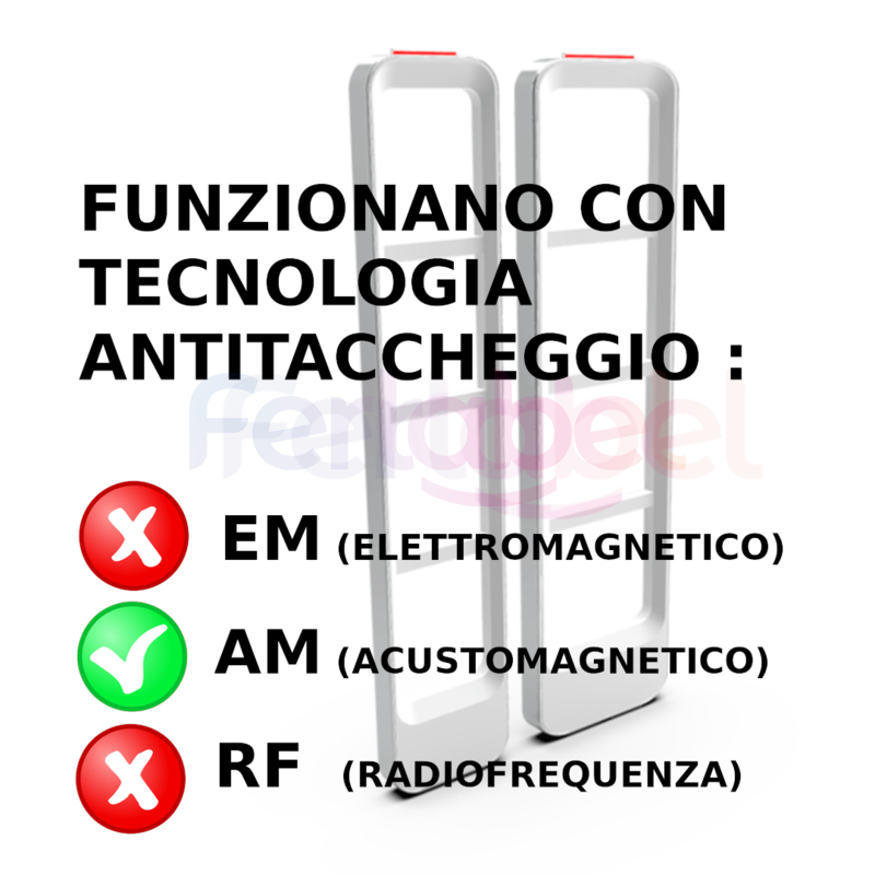 etichetta antitaccheggio ad alta rilevazione per sistemi acustomagnetici dr mini ultrastrip sensormatic finto barcode (conf 5000 pz a scatola)