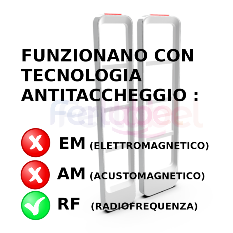 etichetta antitaccheggio checkpoint 4x4 nera per sistemi radiofrequenza rf (conf da 2000 etichette)