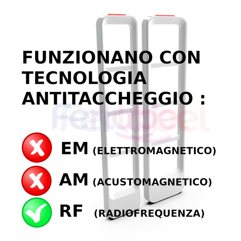 protezione per occhiali rf optitag big