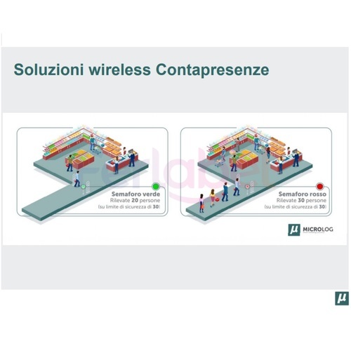 kit-verifica-presenze-cwr-wi-fi-senza-software-kit-cwr