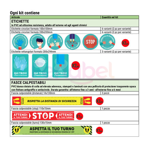 kit-riapertura-punto-vendita-composto-da-etichette-ad-altissima-resistenza-e-fasce-calpestabili-kit-ad1
