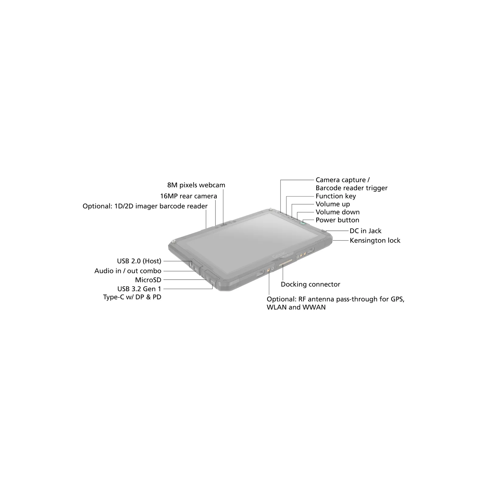 Tablet Android Getac ZX10 - vista appoggiato, tre quarti dall'alto, lato porte