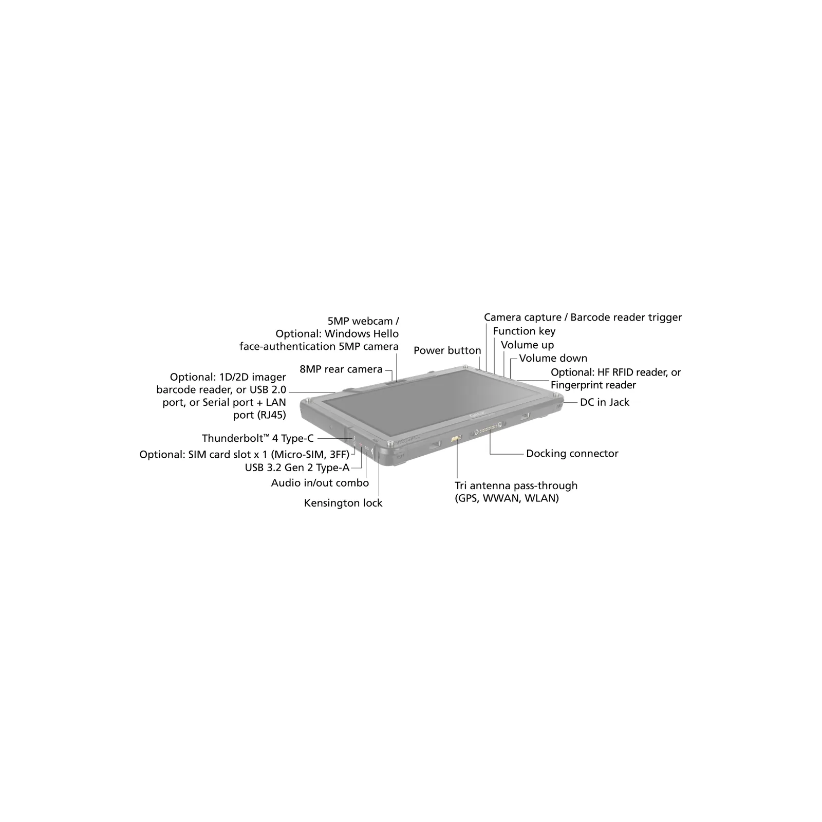 Tablet Getac F110 - vista appoggiato, tre quarti dall'alto, lato porte