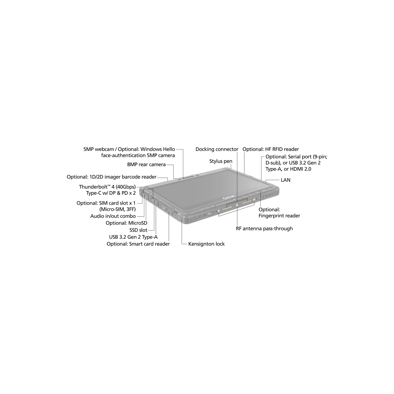 Tablet Getac K120 - vista appoggiato, tre quarti dall'alto, lato porte